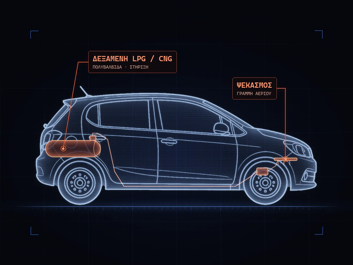 LPG - CNG